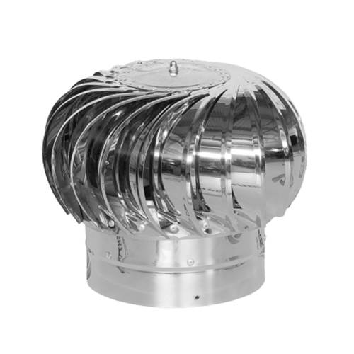 Дефлекторы